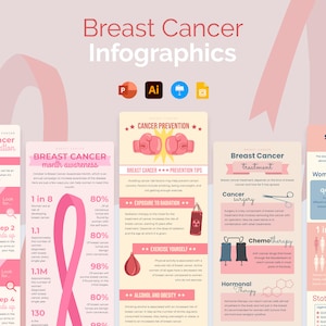 Verticale infographicsjablonen voor borstkanker | Diagrammen voor PowerPoint, Illustrator, Keynote, Google Slides