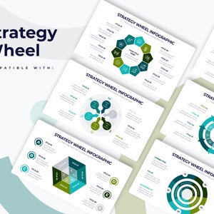 Strategierad Infografiken | Vorlage für Google Slides | Beste Google Slide Vorlage | Einfach zu bearbeiten