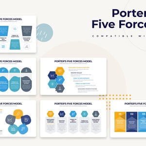 Porter&#39;s Five Forces Infographics | Powerpoint Template, Template for Powerpoint, Powerpoint Template, Powerpoint Infographic