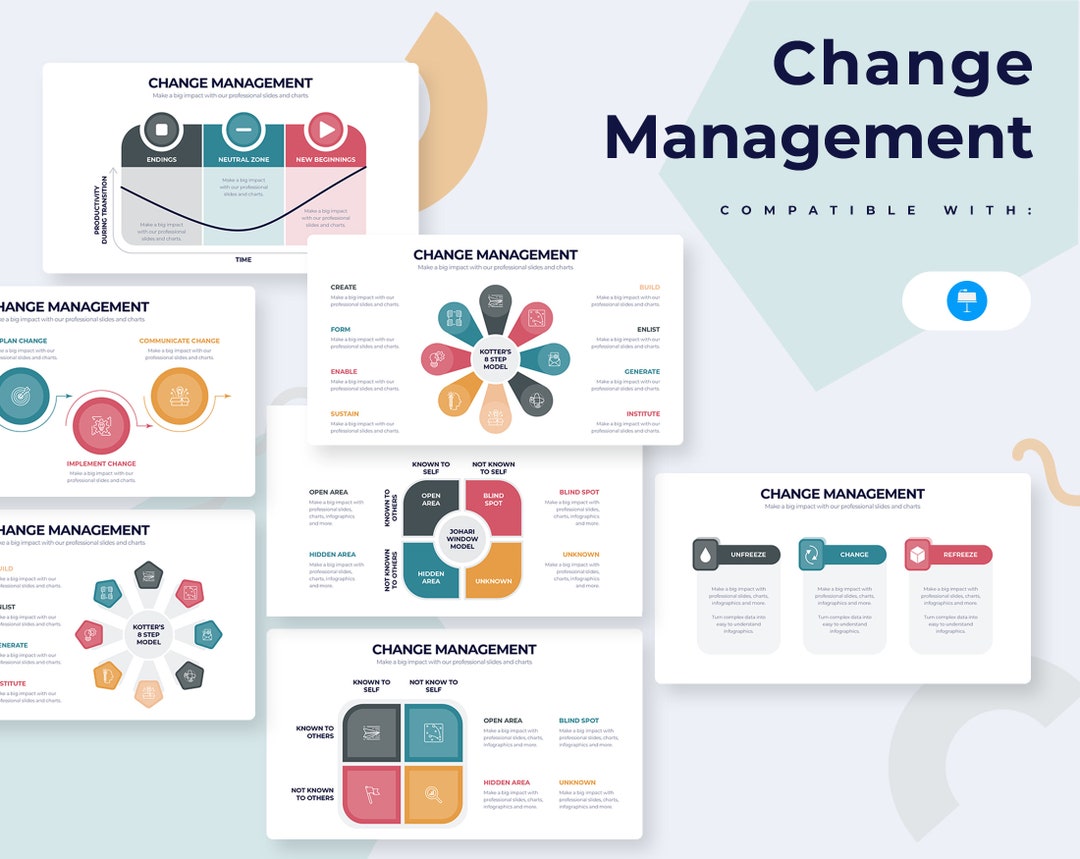 Change Management Infographics | Template for Keynote | Best Keynote ...