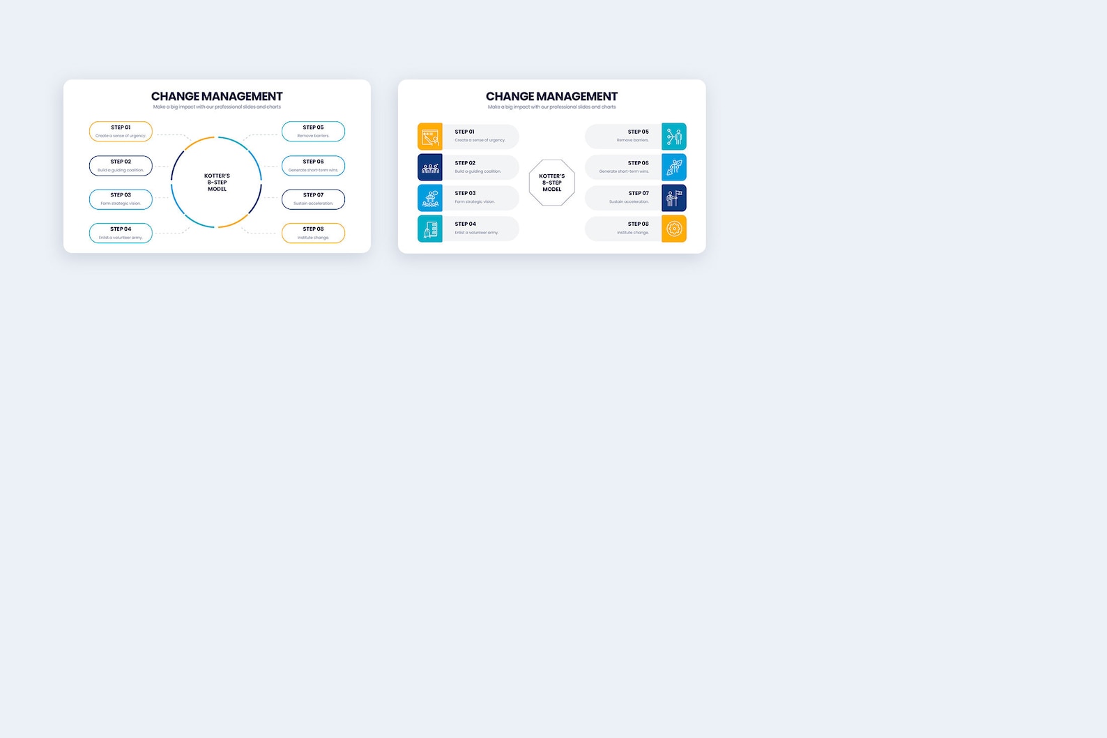Change Management Infographics | Template for Powerpoint | Best ...