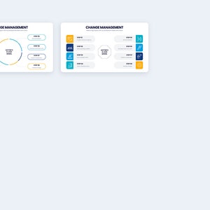 Change Management Infographics | Template for Powerpoint | Best ...