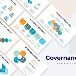 Governance Infographics | Powerpoint Template, Template for Powerpoint, Template Design, Powerpoint Template, Powerpoint Infographic