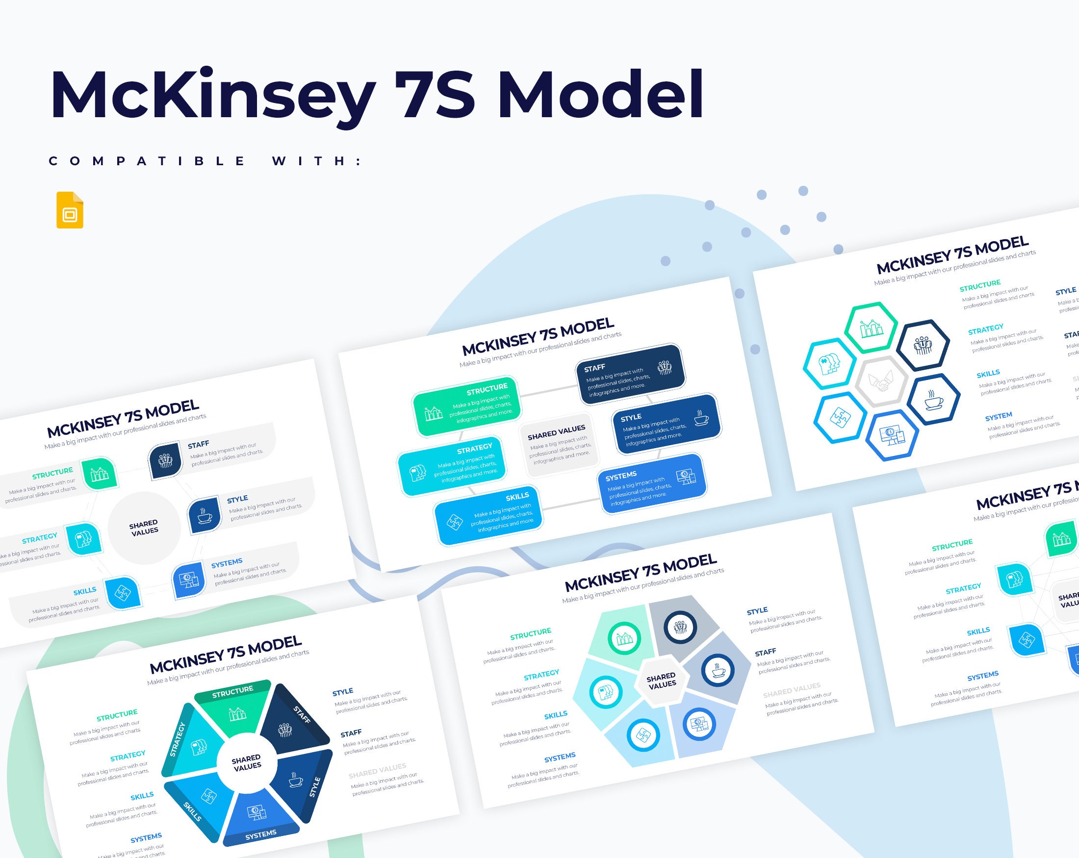 Mckinsey 7S Model Infographics | Template for Google Slides | Best ...