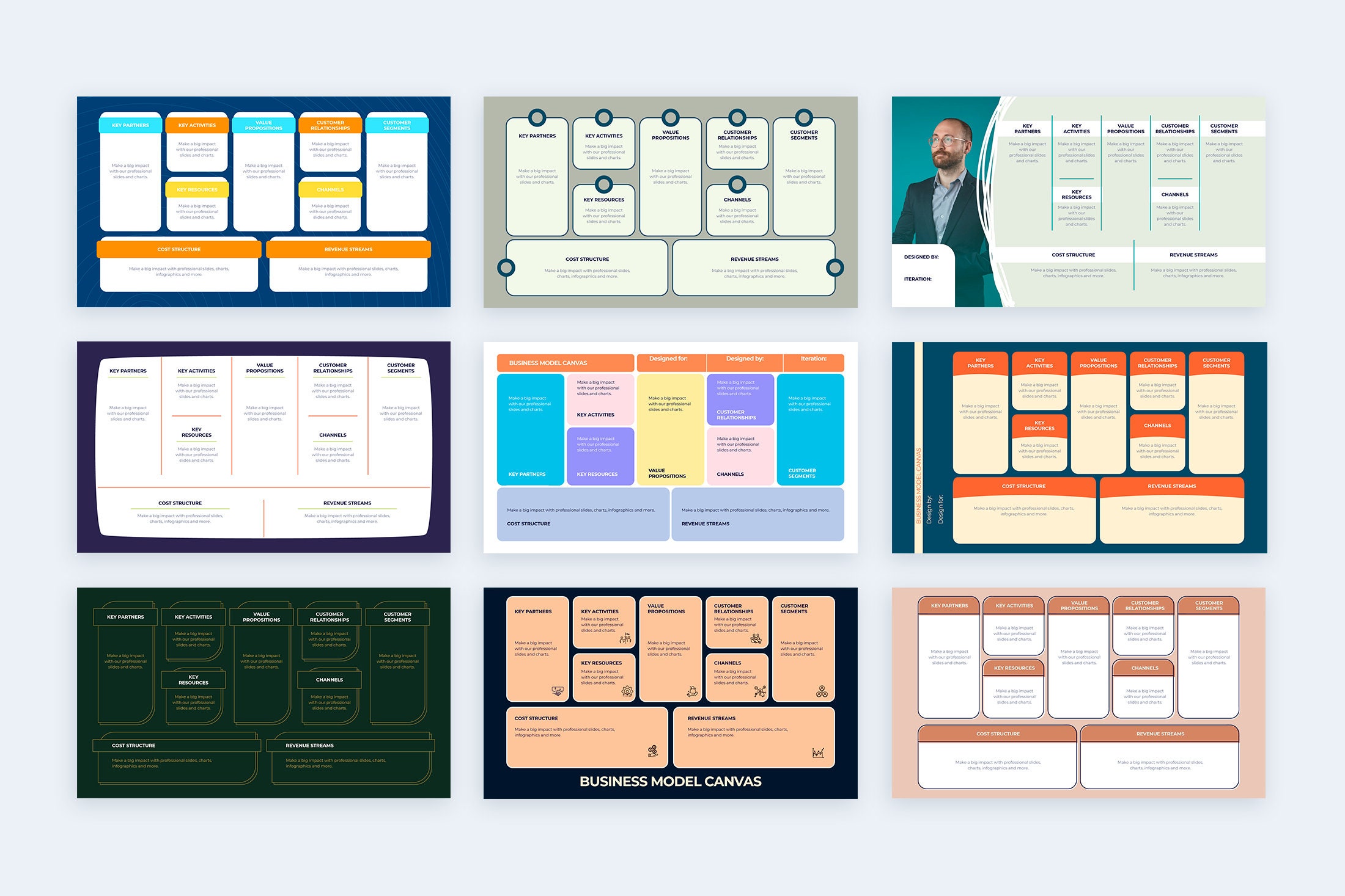 Business Model Canvas Infographics Template for Keynote - Etsy