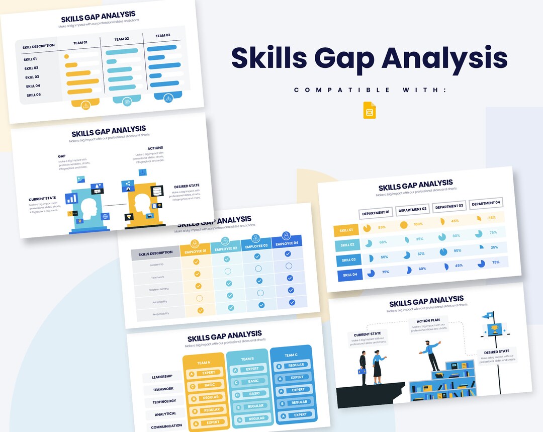 Skills Gap Analysis Infographics | Template for Google Slides | Best ...