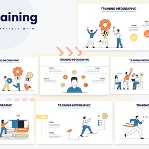 Training Infographics | Powerpoint Template, Template for Powerpoint, Powerpoint Template, Template Design, Powerpoint Infographic
