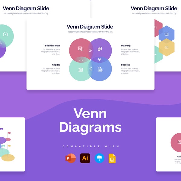 Venn Diagramm Infografik Vorlagen | Diagramme für PowerPoint, Illustrator, Keynote, Google Slides