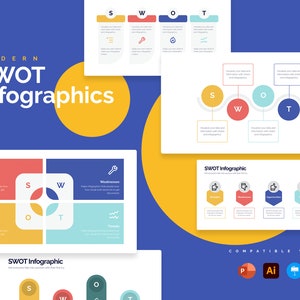 May include: A colorful infographic template for SWOT analysis. The template is divided into four sections: Strengths, Weaknesses, Opportunities, and Threats. Each section has a different color and icon. The template is compatible with PowerPoint, Adobe Illustrator, and other software.