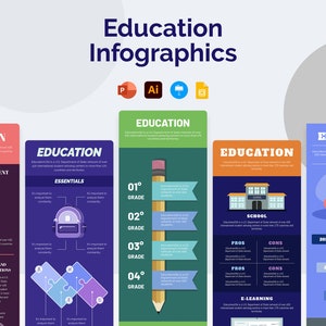 Education Vertical Infographic Templates | Diagrams for PowerPoint, Illustrator, Keynote, Google Slides