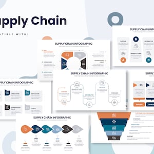 以下が含まれることがあります： サプライチェーン管理に関するPowerPointプレゼンテーション用のカラフルなインフォグラフィックスライドセット。スライドには、サプライヤー、メーカー、ディストリビューター、リテーラー、コンシューマーなど、サプライチェーンの各段階を説明するさまざまな図とチャートが掲載されています。スライドには、各段階に関する情報を追加するためのテキストボックスも含まれています。