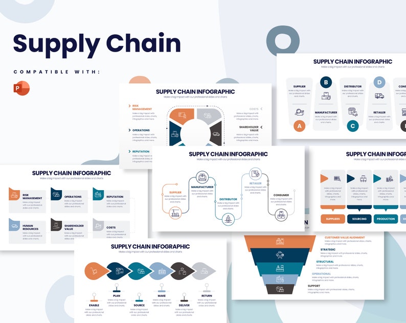 Supply Chain Infographics Powerpoint-sjabloon, sjabloon voor Powerpoint ...