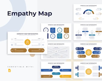 Empathy Map Infographics | Template for Google Slides | Best Google Slide Template | Easy to Edit