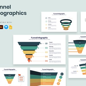 Könnte beinhalten: Ein Satz von 7 bunten Trichter-Infografik-Folien mit einem Farbschema aus Dunkelblau, Grün, Gelb und Orange. Die Folien wurden entwickelt, um einen Prozess oder Workflow zu visualisieren. Jede Folie zeigt einen Trichter mit verschiedenen Phasen, die mit Text und Symbolen beschriftet sind.