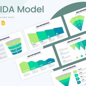 AIDA Model Infographics | Template for Google Slides | Best Google Slides Template | Easy to Edit