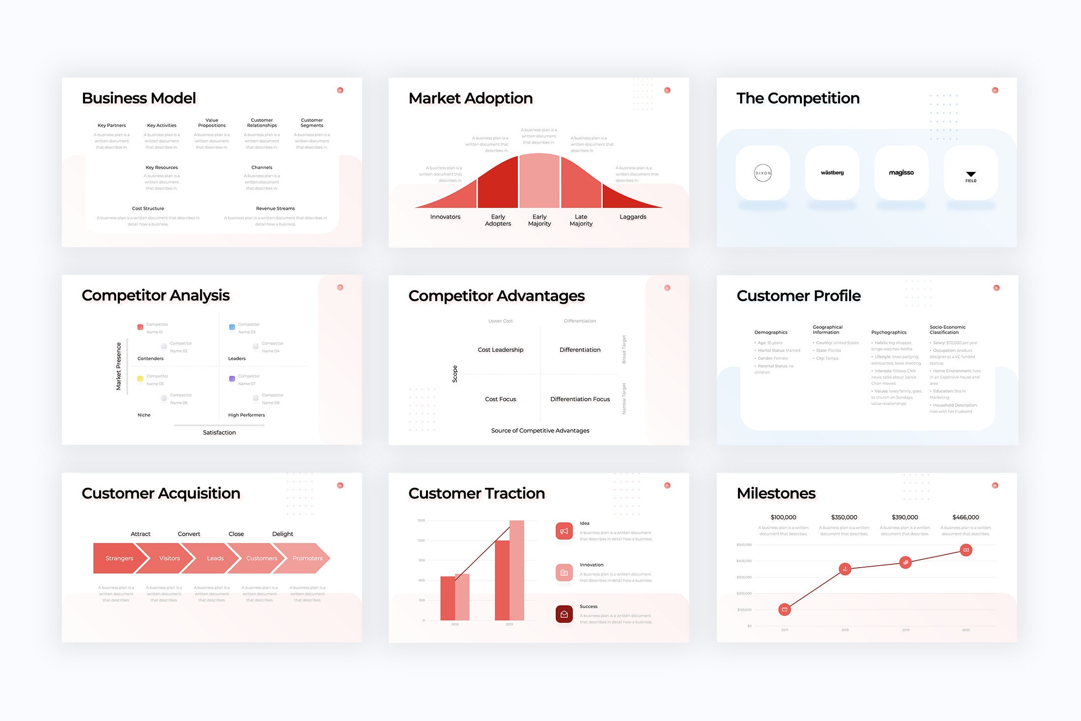 Unicorn Startup Powerpoint Template | Presentations for Microsoft ...