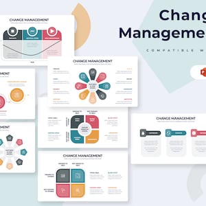 Change Management Infographics | Powerpoint Template, Template for Powerpoint, Template Design, Powerpoint Template, Powerpoint Infographic