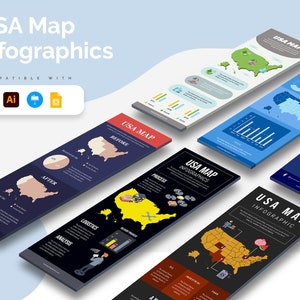 May include: A set of six infographic templates featuring a map of the United States with various data visualizations, including pie charts, bar graphs, and line graphs. The templates are designed for use in PowerPoint, Adobe Illustrator, and other design software.