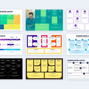 Business Model Canvas Infographics | Template for Powerpoint | Best ...
