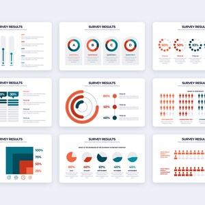 Survey Result Infographics | Powerpoint Template, Template for ...