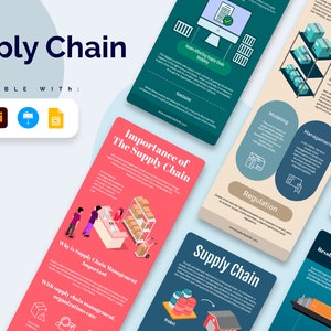 Supply Chain Vertical Infographic Templates | Diagrams for Powerpoint ...