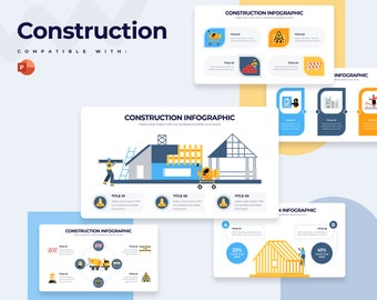Può includere: Infografica di costruzione con illustrazioni di una casa in costruzione, un operaio e una betoniera. L'infografica include titoli, numeri e percentuali.
