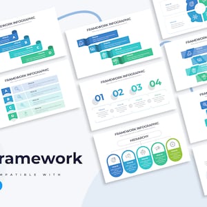 Può includere: Un set di nove diapositive con schemi di colori blu e verdi. Ogni diapositiva presenta un diverso design di infografica con icone e testo. Il testo sulle diapositive include "Framework Infographic" e "Hierarchy".