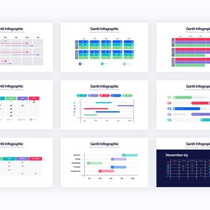 Plantillas / Diagramas de diagramas de Gantt para PowerPoint, Illustrator, Keynote, Google Slides imagen 2