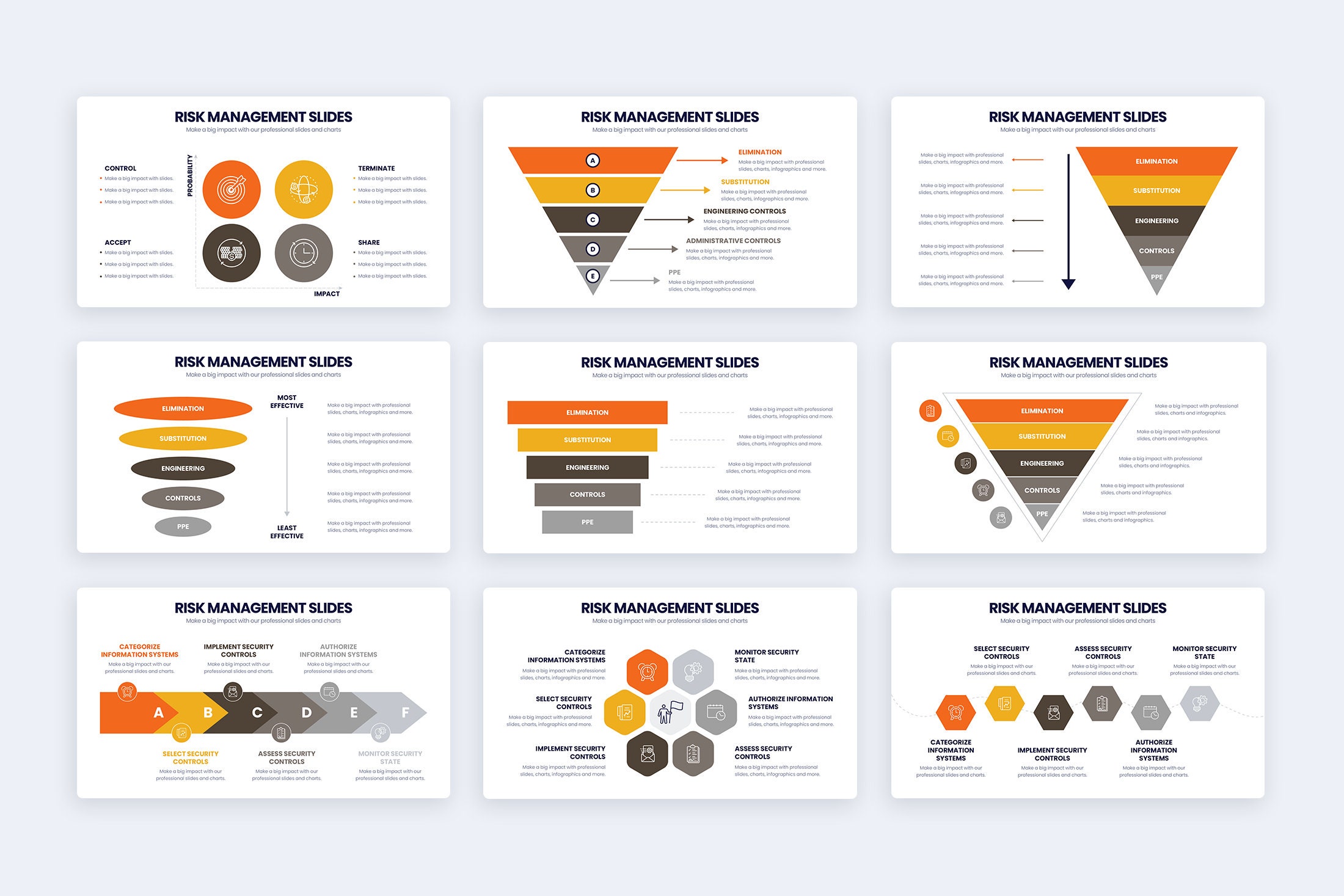 Risk Management Infographics | Powerpoint Template, Template for ...