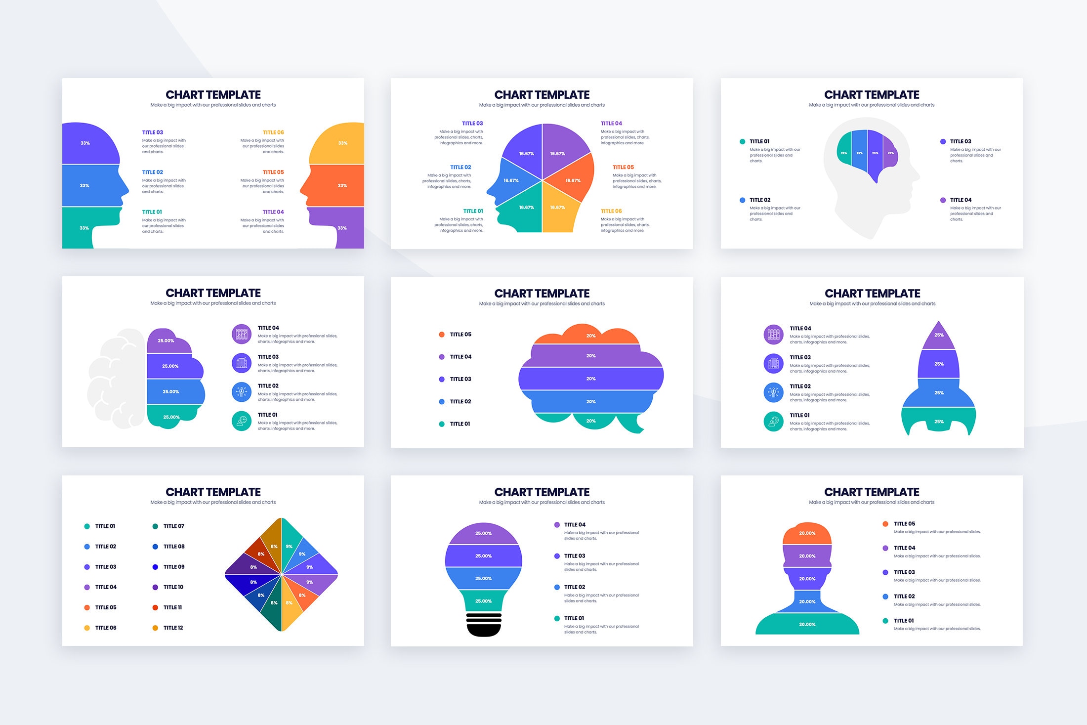 Powerpoint Charts and Graph Bundle Excel 400 Templates - Etsy