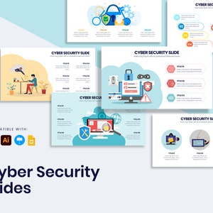 Può includere: Un set di sei diapositive colorate con illustrazioni che rappresentano vari aspetti della sicurezza informatica. Le diapositive sono progettate per presentazioni e includono titoli, punti elenco e icone. Le illustrazioni includono una persona che lavora su un laptop, un computer con un lucchetto e un cartello di avvertimento, un computer con una chiave e una lente d'ingrandimento, e un lucchetto con un segno di spunta.