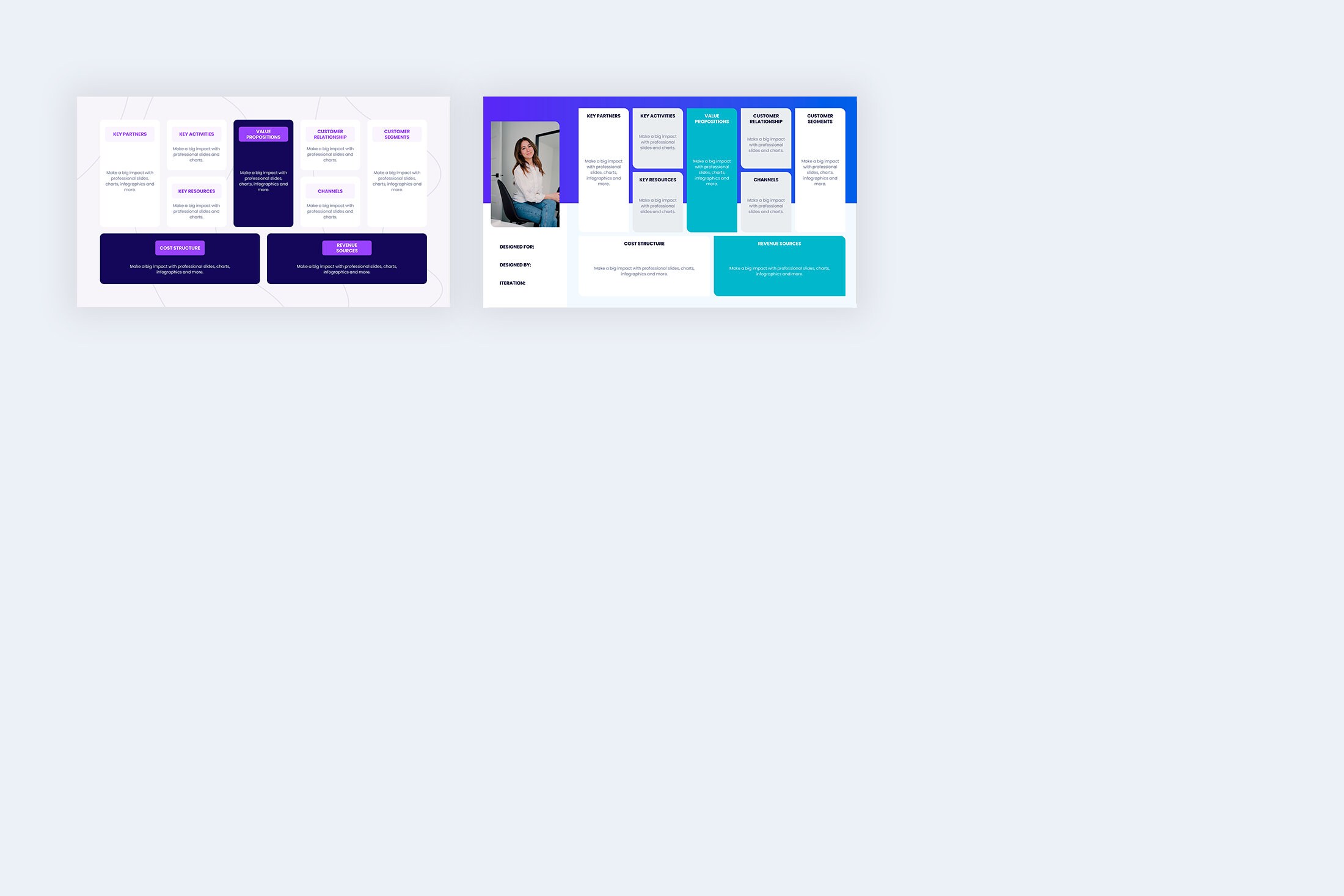 Business Model Canvas Infographics Template for Illustrator - Etsy ...
