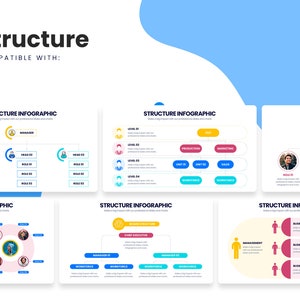 May include: A colorful infographic template with the word "Structure" in a large, bold font. The infographic shows different organizational structures, including a hierarchical structure, a circular structure, and a linear structure. The infographic is designed to help businesses visualize their organizational structures and make informed decisions about their operations.