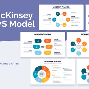 McKinsey 7S Model Infographics | Template for Google Slides | Best Google Slides Template | Easy to Edit