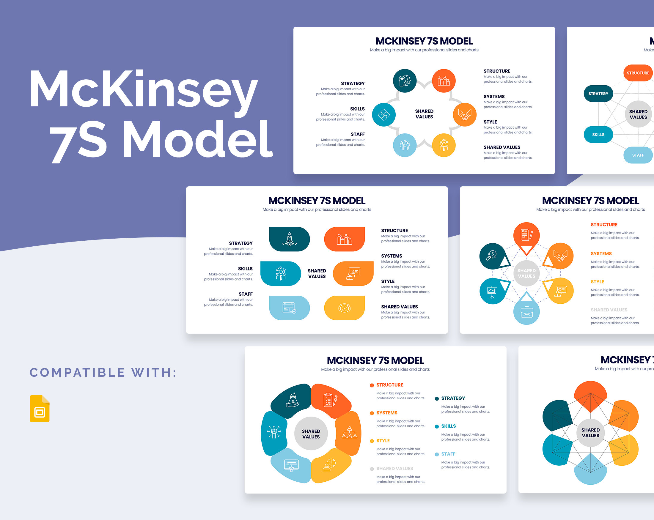 Mckinsey 7S Model Infographics Template for Google Slides Best Google