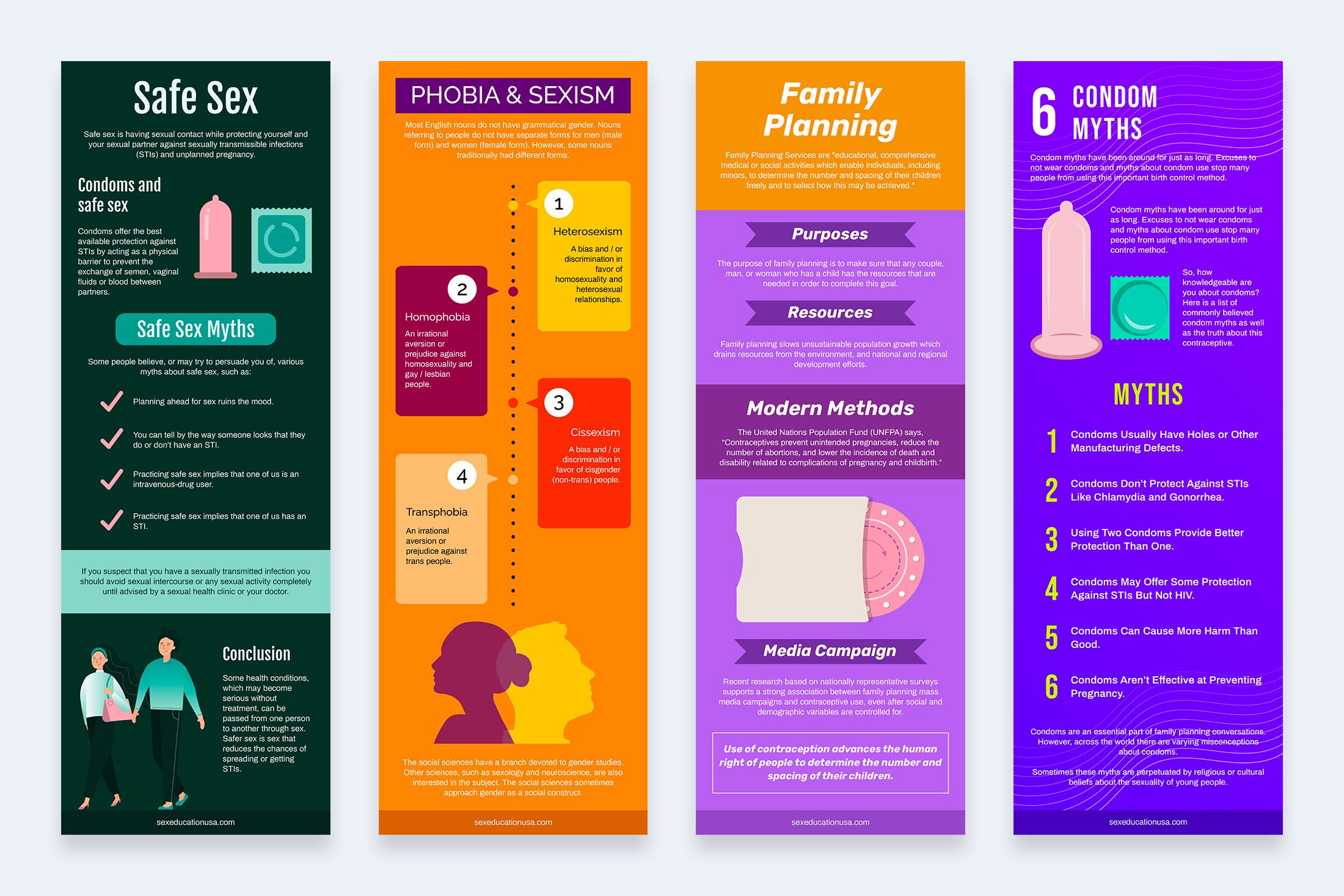 sex-education-vertical-infographic-templates-diagrams-for-powerpoint