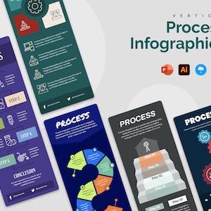 May include: A set of vertical process infographics with different styles. The infographics are designed to simplify complex processes and make them easier to understand. The infographics are available in a variety of colours and styles.