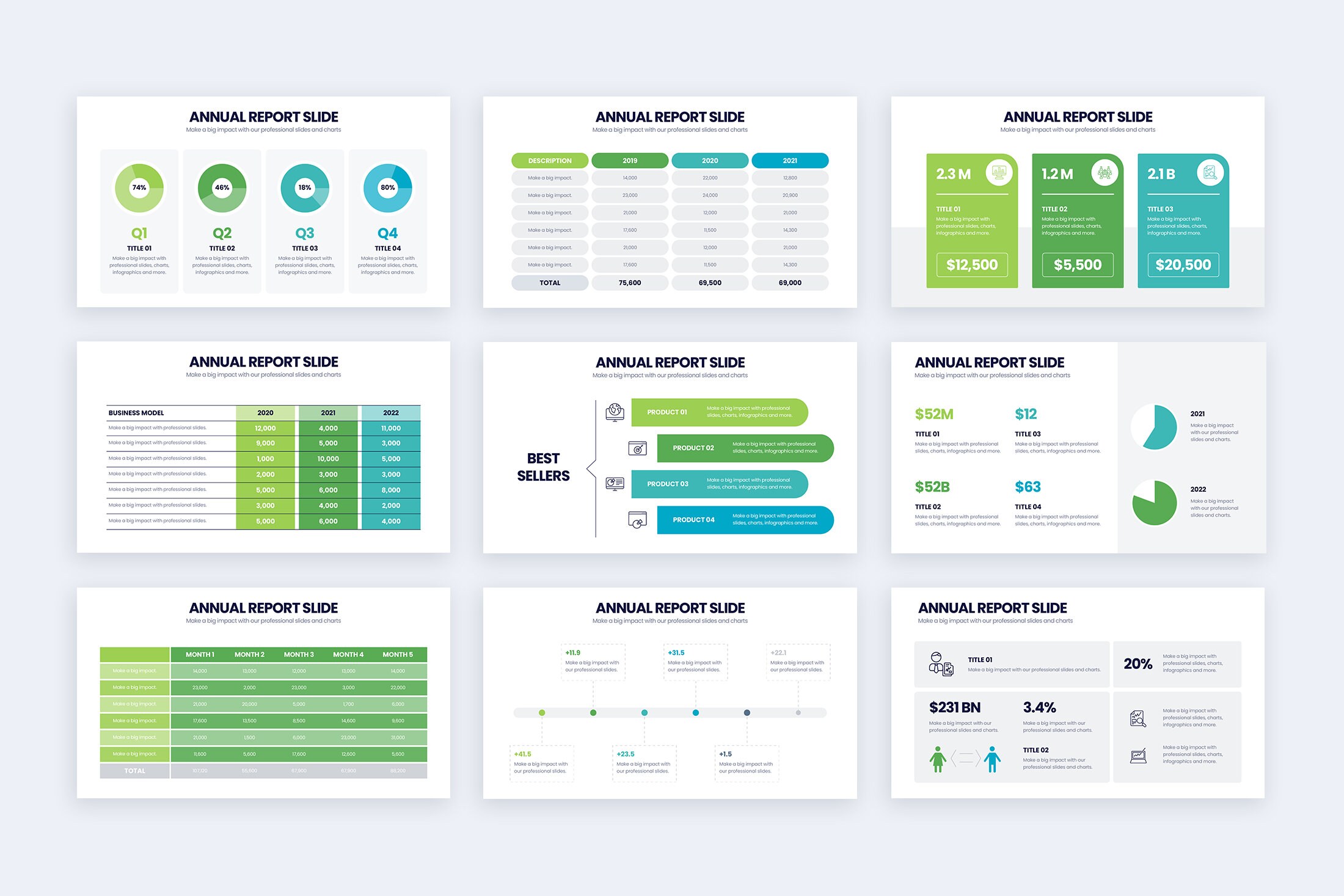 Annual Report Infographics | Template for Google Slides | Best Google ...