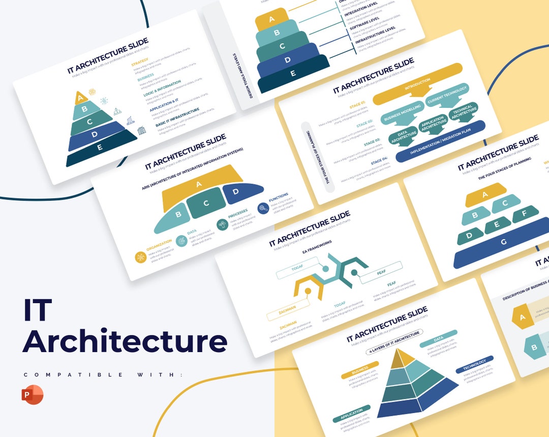IT Architecture Infographics | Powerpoint Template, Template for ...