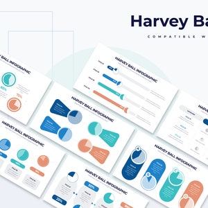 Harvey Ball Infographics | Template for Google Slides | Best Google Slide Template | Easy to Edit