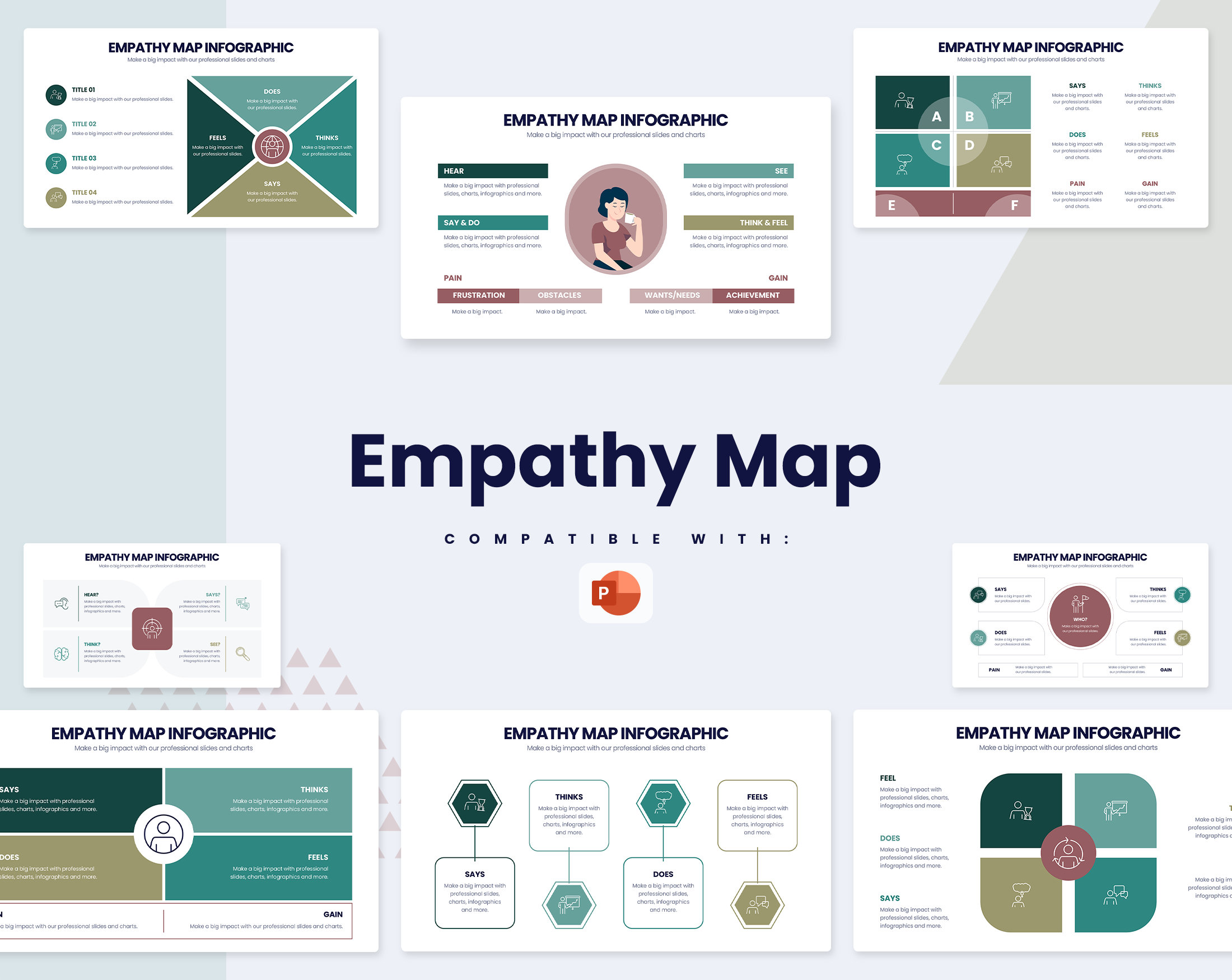 Empathy Map Infographics Powerpoint Template, Template for Powerpoint ...
