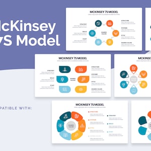 McKinsey 7S Model Infographics | Template for Keynote | Best Keynote Template | Easy to Edit