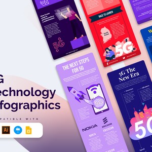 5G Technologie Vertikale InfografikVorlagen | Diagramme für PowerPoint, Illustrator, Keynote, Google Slides