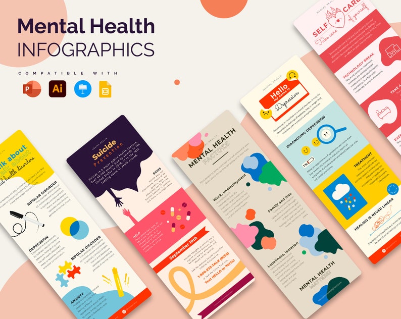 May include: A set of colorful infographics about mental health. The infographics feature illustrations of people, hearts, and clouds. The text includes phrases like "Mental Health Factors", "Suicide Prevention", "Hello Depression", "Diagnosing Depression", "Treatment", and "Healing is Never Linear".