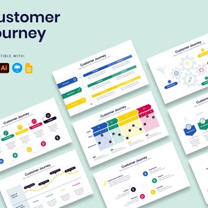 Customer Journey Infographic Templates | Diagrams for PowerPoint, Illustrator, Keynote, Google Slides
