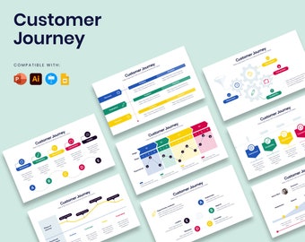 Customer Journey Infographic Templates | Diagrams for PowerPoint, Illustrator, Keynote, Google Slides