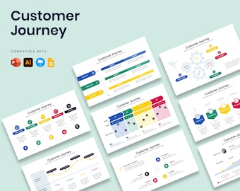 Plantillas/Diagramas de infografías sobre el recorrido del cliente para PowerPoint, Illustrator, Keynote y Google Slides