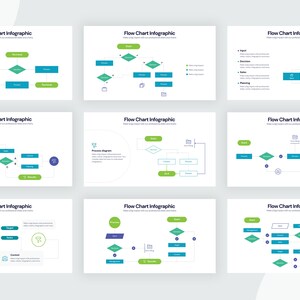 Puede incluir: Una colecci&oacute;n de infograf&iacute;as de diagramas de flujo sobre un fondo blanco. Cada gr&aacute;fico utiliza elementos verdes, azules y morados para ilustrar procesos. El texto incluye "Flow Chart Infographic" y varios pasos del proceso.