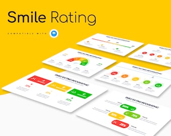 Smile Rating Infographics | Template for Keynote | Best Keynote Template | Easy to Edit