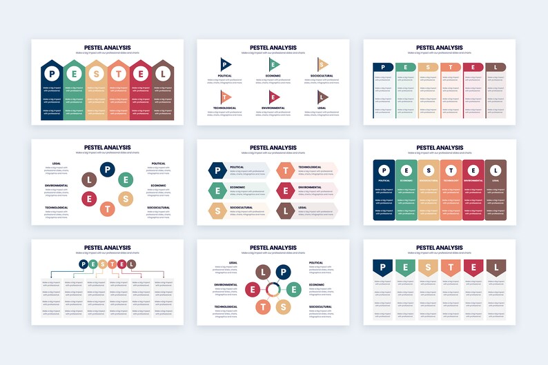 PESTEL Analysis Slides Template for Powerpoint | Minimal Work | Modern ...
